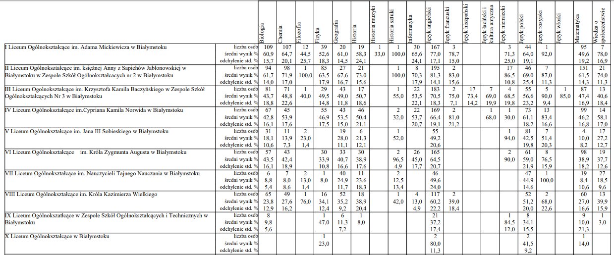 matura2